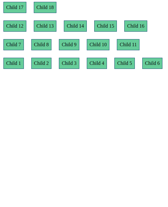 result image from setting flex-wrap as wrap reverse