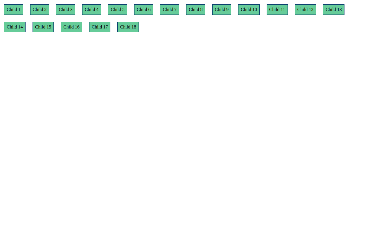 result image from setting flex flow as row wrap