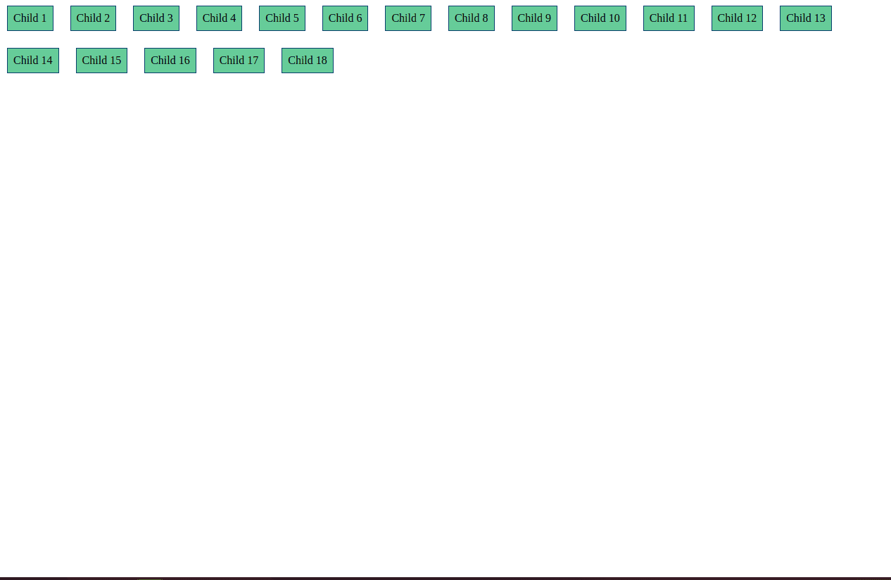 result image from setting flex-wrap as wrap